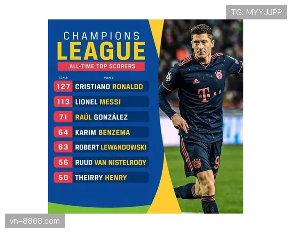 莱万与亨利：终结效率与战术角色对比分析