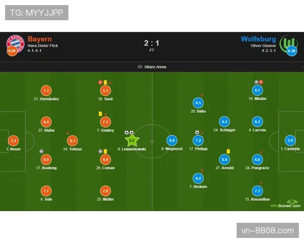 维尼修斯 vs 莱奥：爆点能力与突破效率对比分析