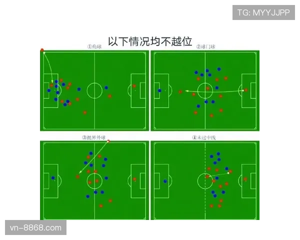 开球规则详解：判定标准与裁判执行细则解析