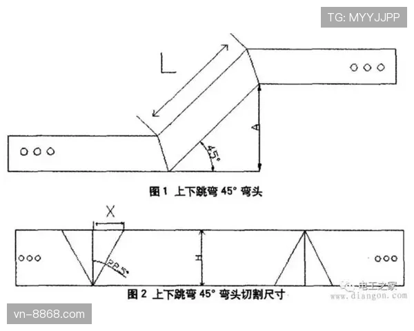垂直起跳规则解析：如何判断是否构成犯规？