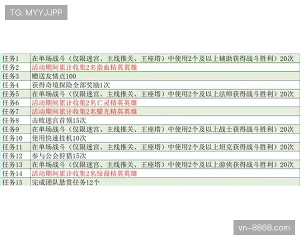 新手指南：解析封盖犯规判定要点与常见误区