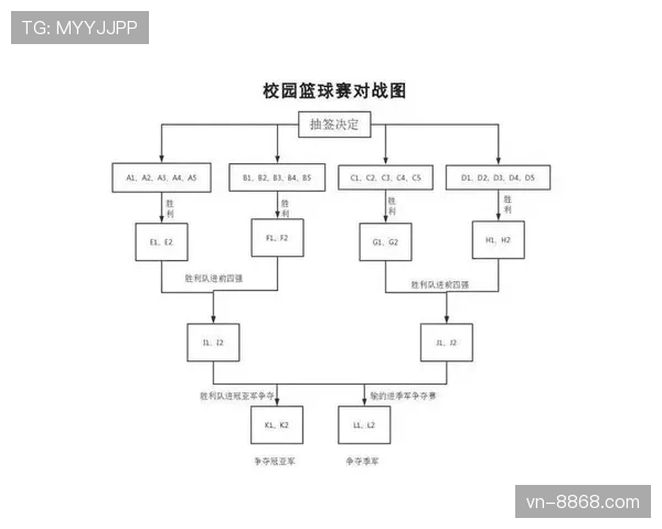 篮球比赛怎么开始？详细解析比赛开始规则与流程