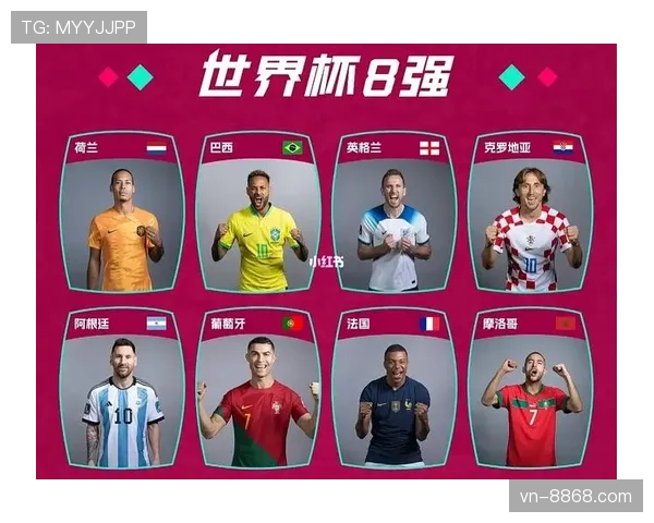 世界杯出线名单整理：小组前二与第三名球队汇总
